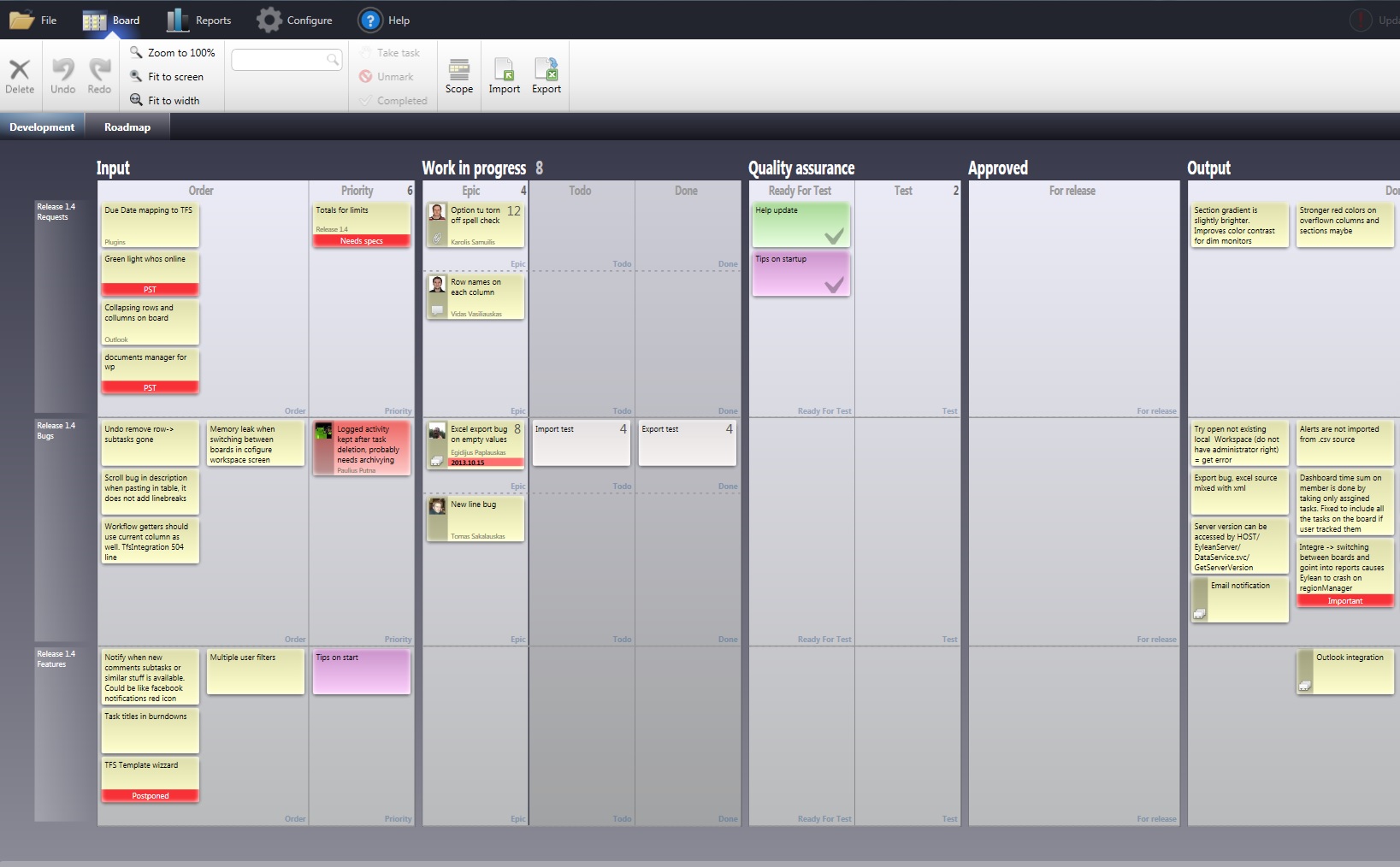 Visual Control Chart In Agile