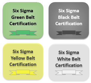 sixth sigma courses