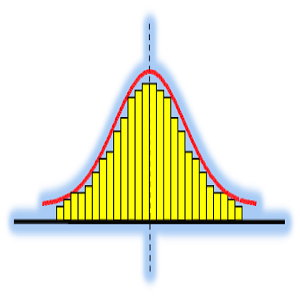 Sigma Cpk Ppm Conversion Chart