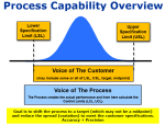 Process Capability Overview
