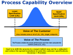 problem solving a3 template excel