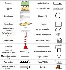 Templates & Calculators - Subscribers