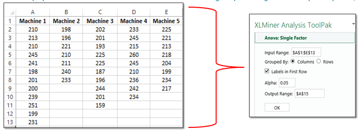 xlminer analysis toolpak how to get p value xlminer analysis toolpak how to get p value