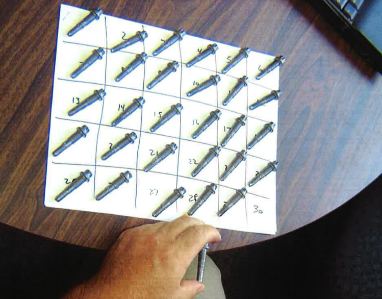 Msa Measurement System Analysis