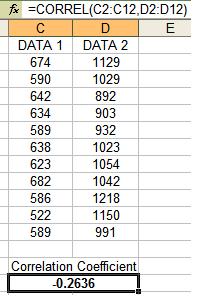 Calculating Correlation Coefficient in Excel