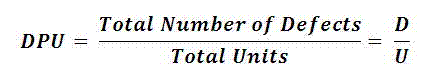 Defects Per Unit