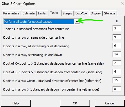 Test for Special Causes in Minitab
