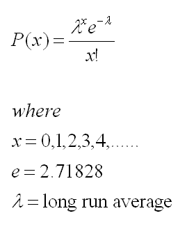 Poisson Formula 