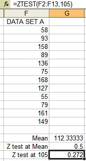 Using Excel to run the Z test