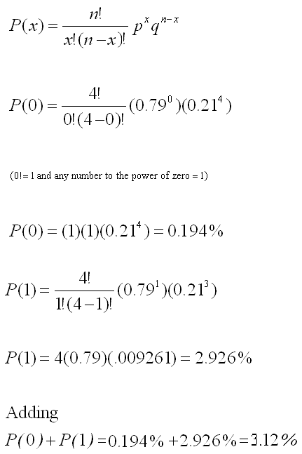 Example Three of applying the Binomial Distribution