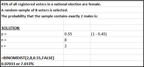 Binomial Excel2