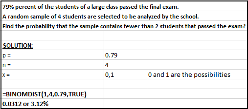 Binomial Excel3