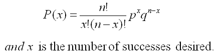 Binomial Probability Function