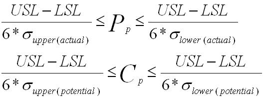 Confidence Interval calculation for process capability