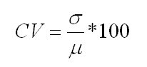Coefficient of Variation