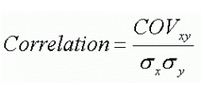 Correlation using Covariance