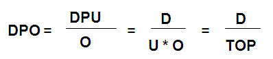 Defects Per Opportunity