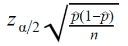Margin of Error formula for population proportion