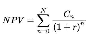 Calculating NPV and IRR