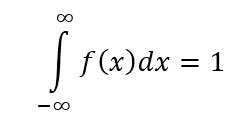 Probability Density Function