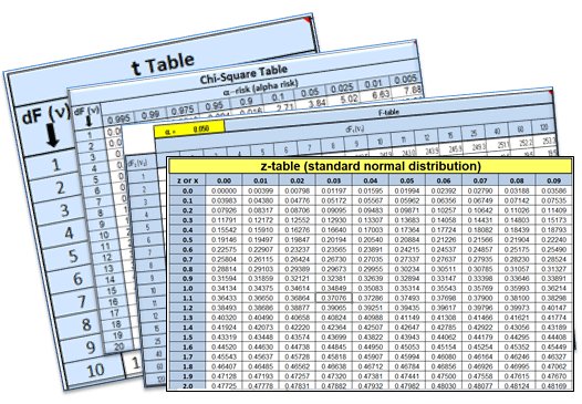 Download Statistics Tables