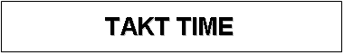 Calculating Takt Time