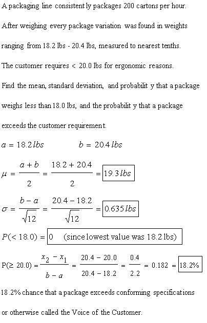 Uniform Distribution Example